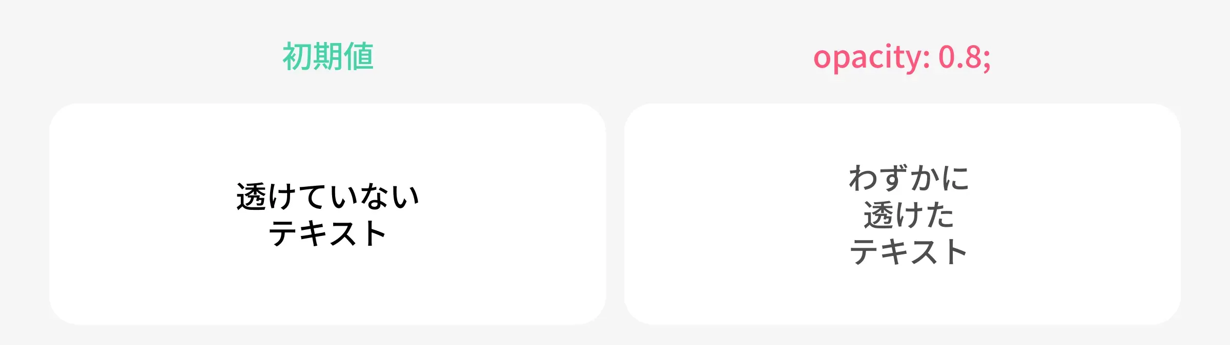 opacityの見え方3