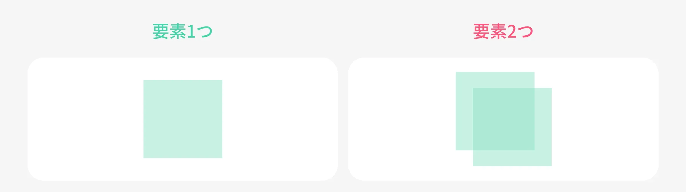 opacityの見え方4