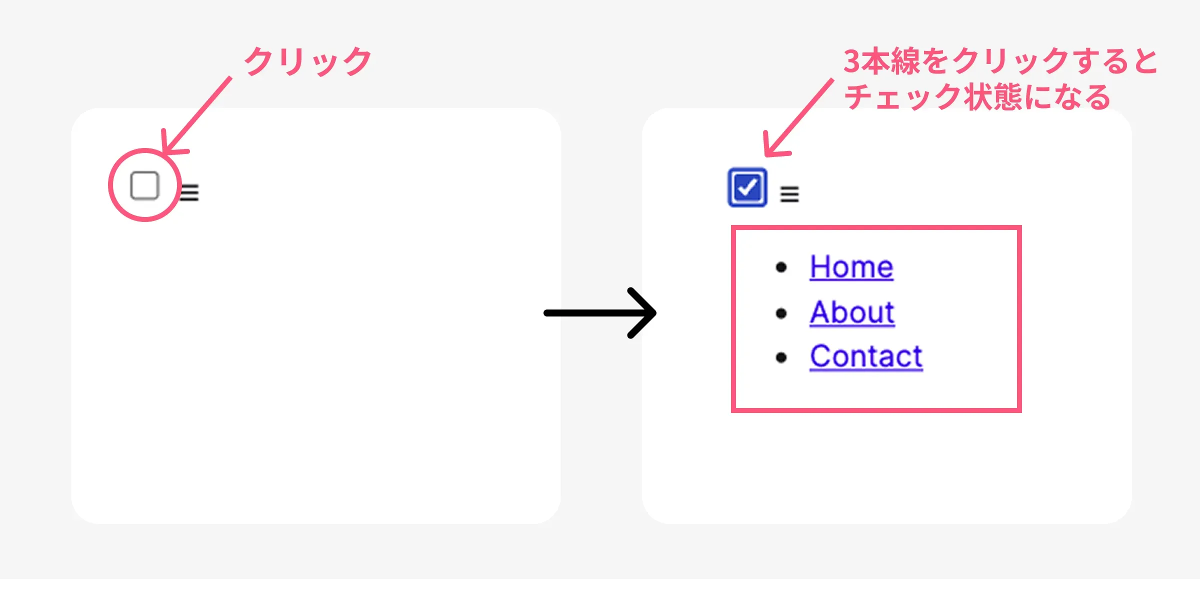 チェックボックスへのチェック