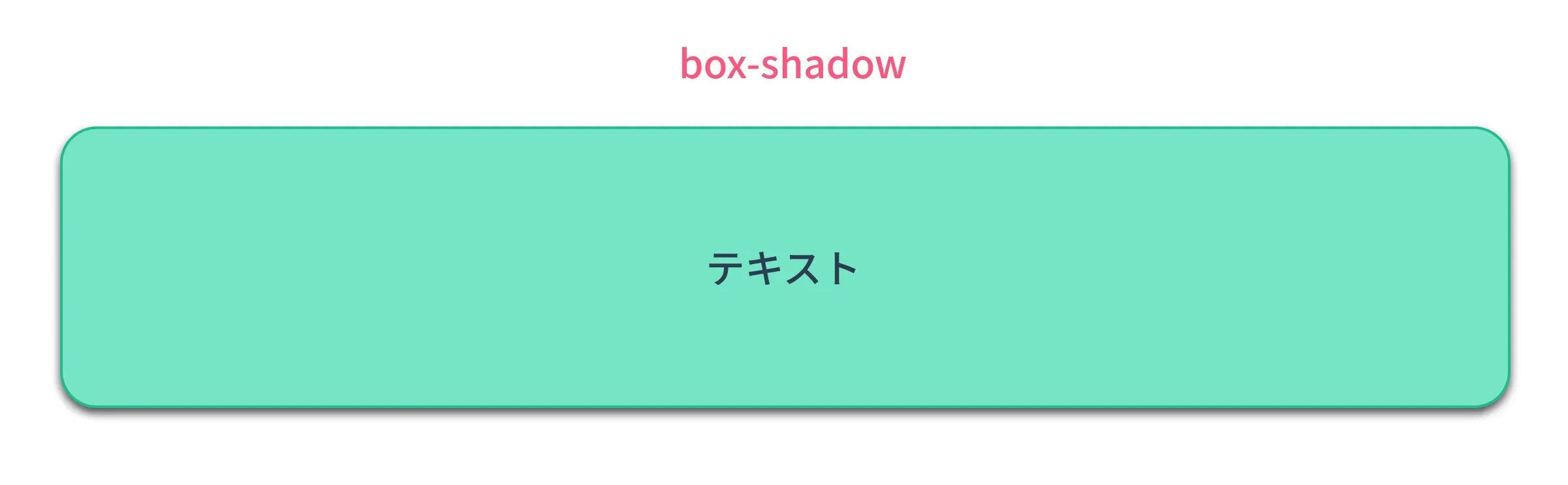 HTMLでの色指定の基本構文と記述例