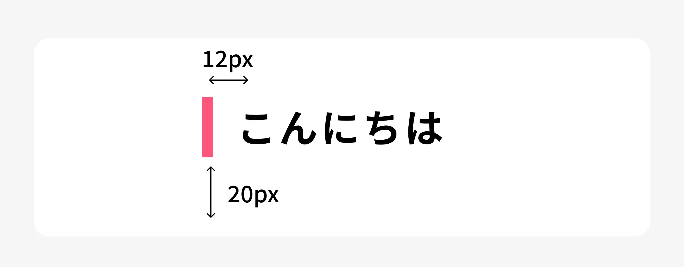 読みやすさとデザインの関係