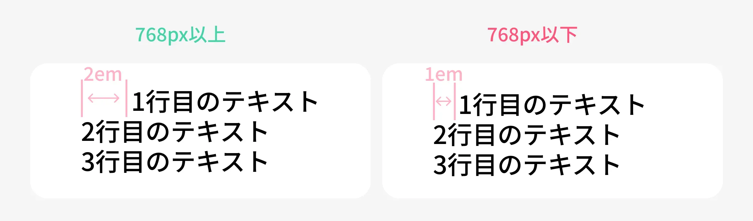 レスポンシブ対応の例