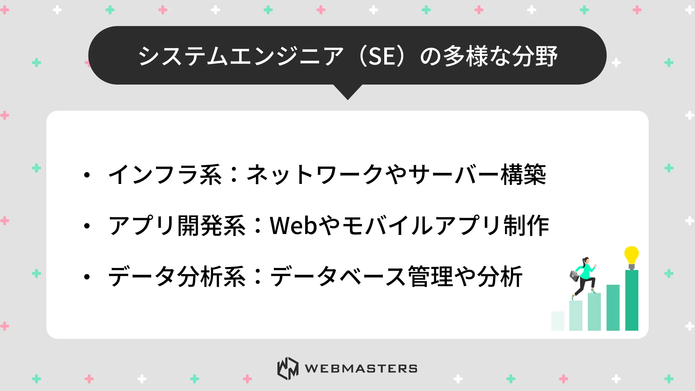 システムエンジニアの専門分野