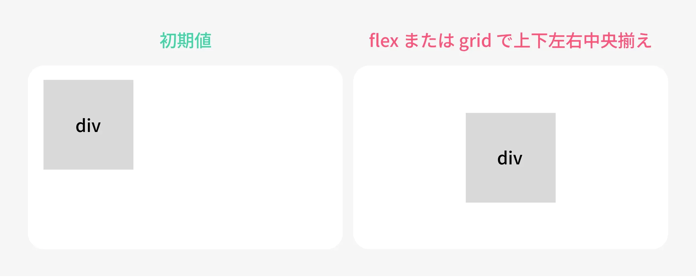 flex&#x26;grid