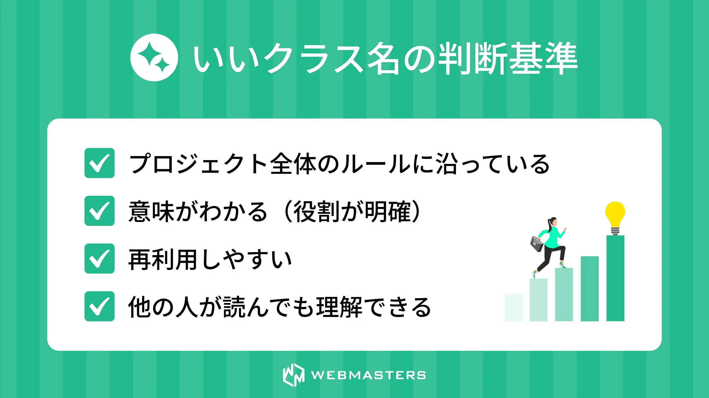 いいクラス名の判断基準