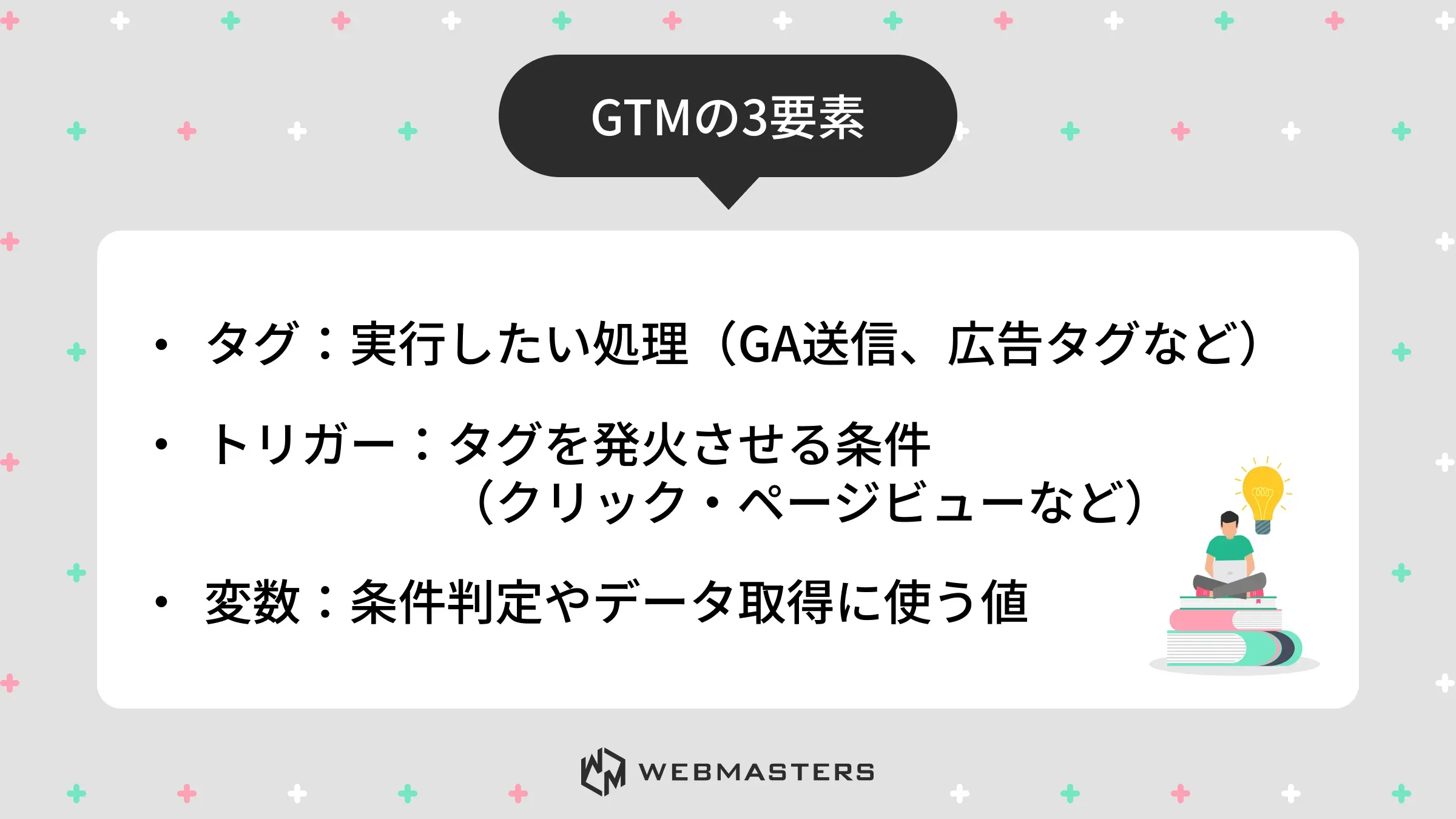 Google タグマネージャーの3要素