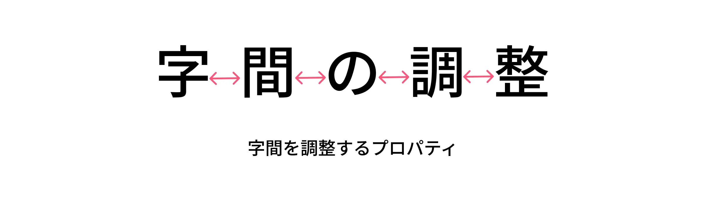 letter-spacingとは