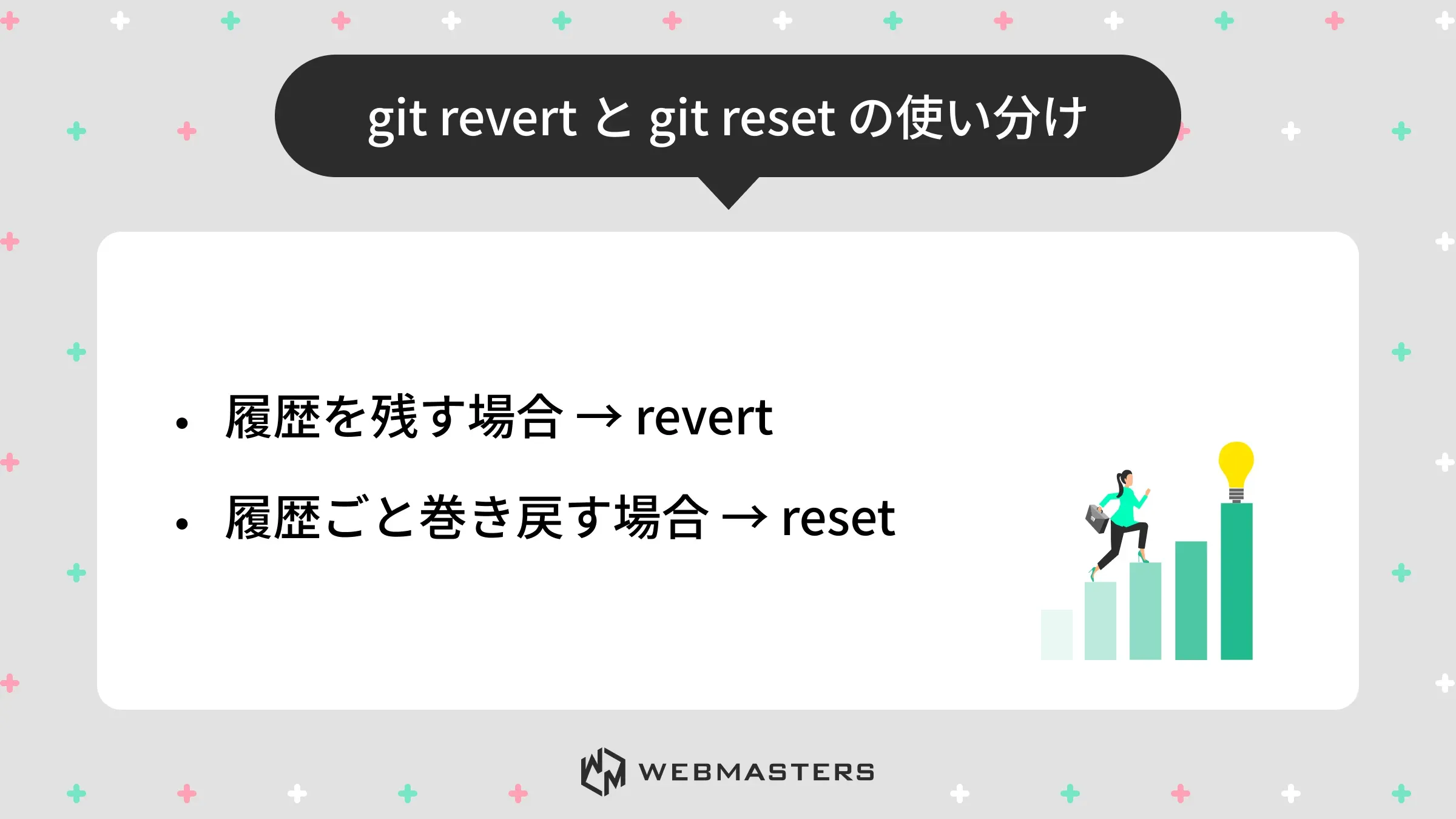 git revertとgit resetの使い分け