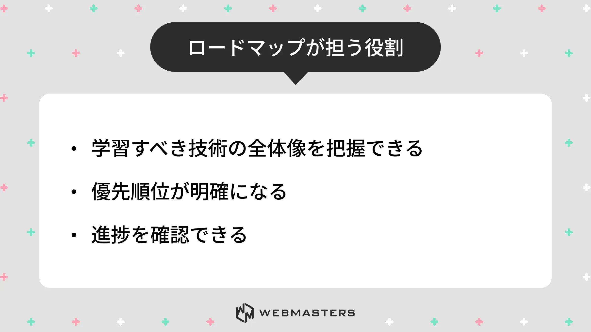 ロードマップが担う役割
