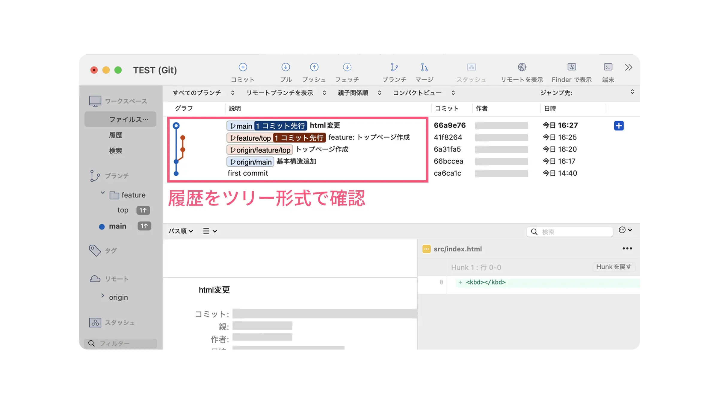 Sourcetreeでの履歴の見方