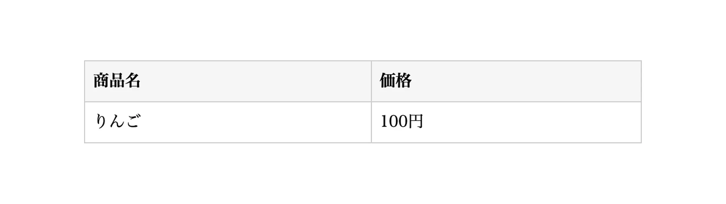 表の見え方の例4