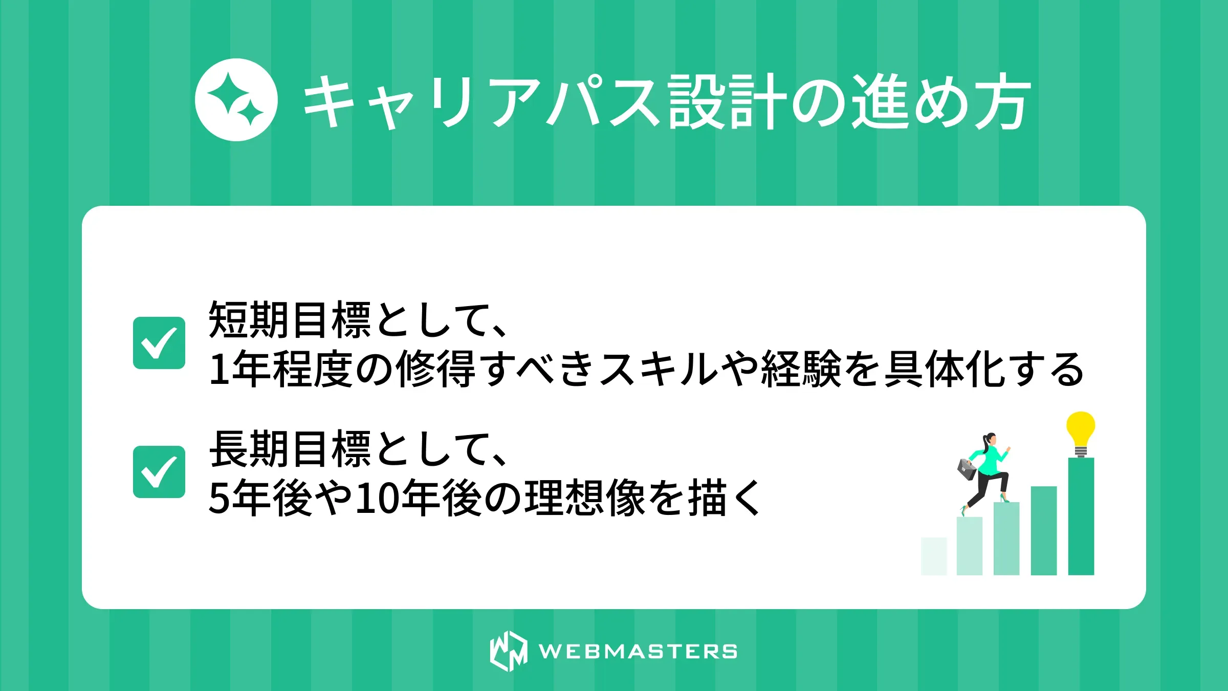 キャリアパス設計の進め方